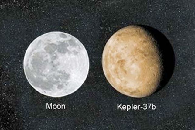 Kepler-37b: anunciaron el descubrimiento de un nuevo planeta