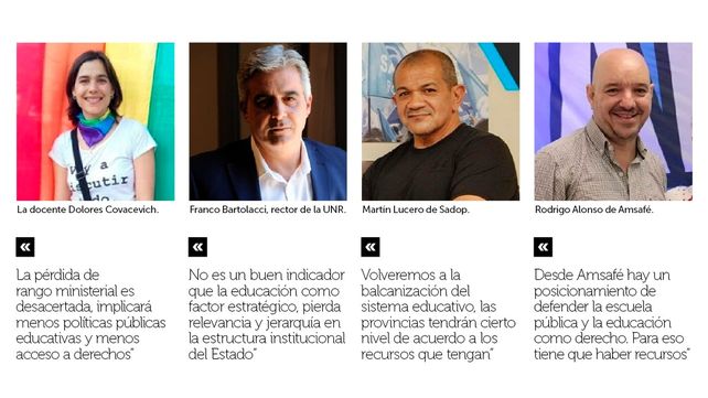 Voces e interrogantes sobre la agenda educativa nacional