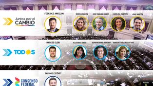 Asumen los diputados nacionales: quiénes son los santafesinos