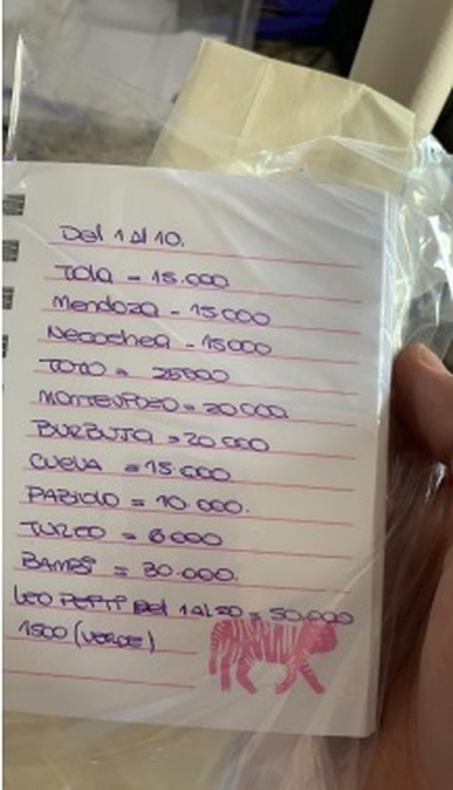 Una saga de extorsiones de Los Monos iniciada en 2019, antesala de un delito en auge