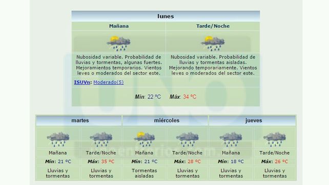 Rige un alerta meteorológico por tormentas fuertes en Entre Ríos
