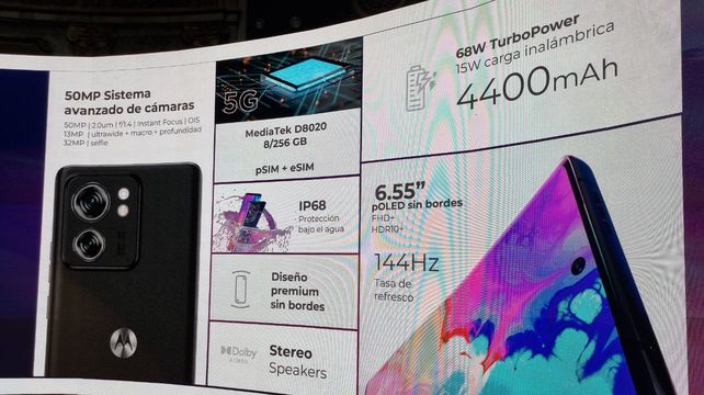 Algunas de las nuevas características de la familia Edge 40.