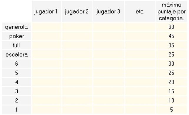 ¿Cómo entretener a los chicos? 15 juegos para días de lluvia
