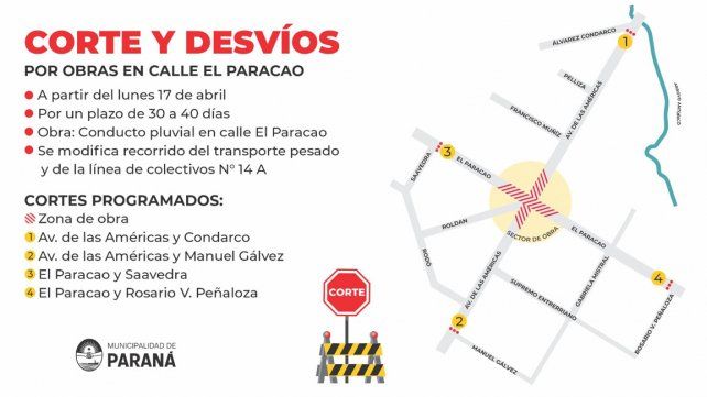 Obra pluvial: interrumpirán el tránsito en calle El Paracao