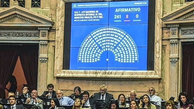 Senadores le dio media sanción a la ley integral de VIH