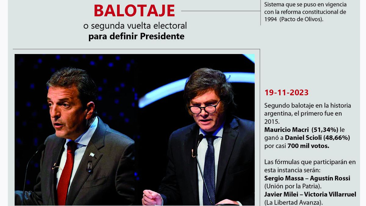 En una elección crucial para el país