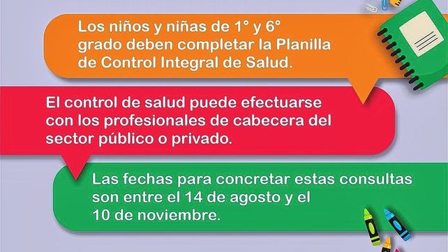 Salud escolar: evaluación sanitaria para alumnos de 1º y 6º grado
