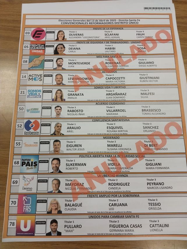 La Secretaría Electoral exhibió las Boletas Únicas que se utilizarán en las elecciones del 13 de abril