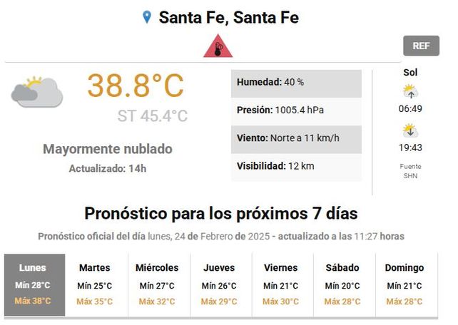 Santa Fe, un infierno: la sensación térmica superó los 45 grados y el calor extremo no da tregua