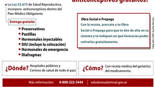 Cómo conseguir anticonceptivos gratuitos