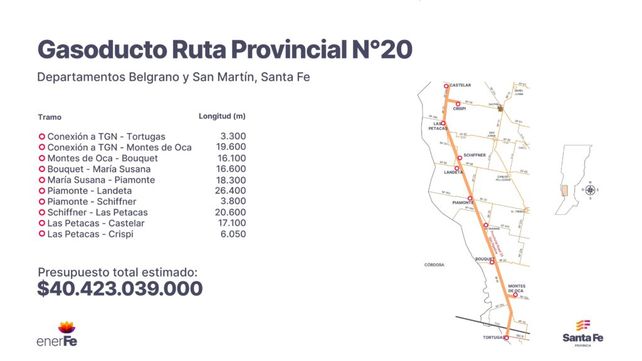 La provincia puso en marcha el proceso de licitación para construir seis gasoductos