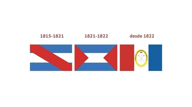 Evolución de la bandera de Santa Fe