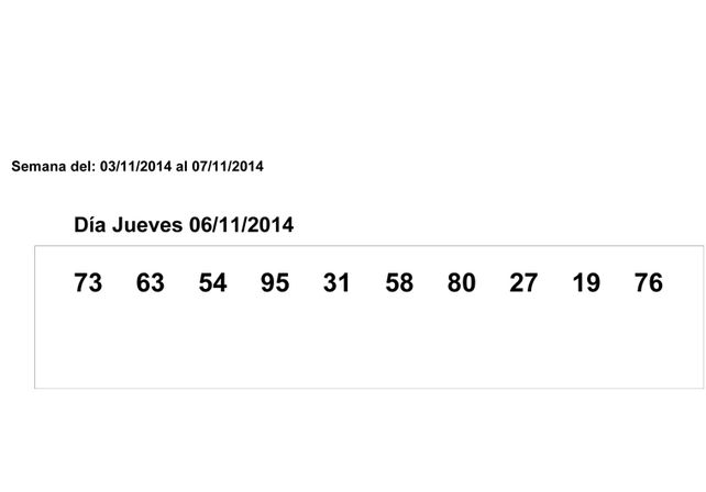 Números correspondientes al Jueves 6 de Noviembre