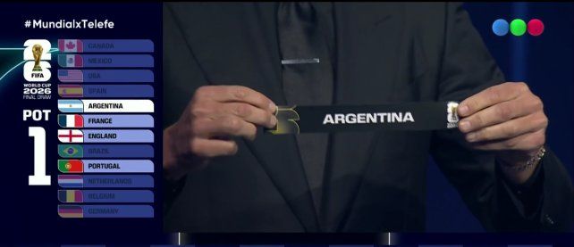 Argentina encabezará el grupo J del Mundial: ¿a quiénes enfrentará?