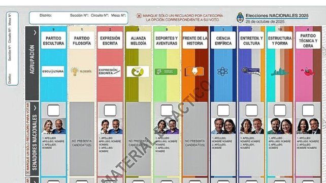 Boleta Única de Papel que se utilizará para las elecciones nacionales Boleta Única de Papel que se utilizará para las elecciones nacionales
