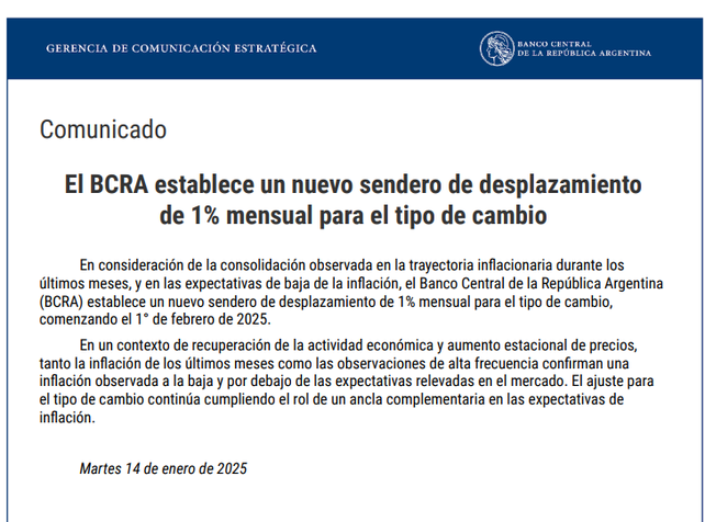 El Banco Central reducirá desde febrero el ritmo de devaluación del peso frente al dólar oficial al 1% mensual