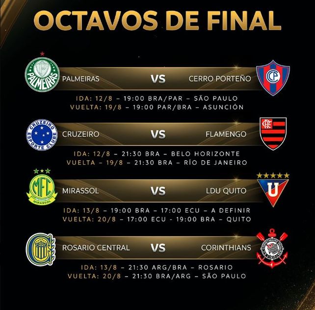 Los partidos de octavos de final del cuadro en el que quedó ubicado Central.