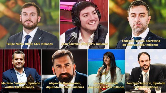 Crece la controversia por los créditos del Banco Nación a funcionarios