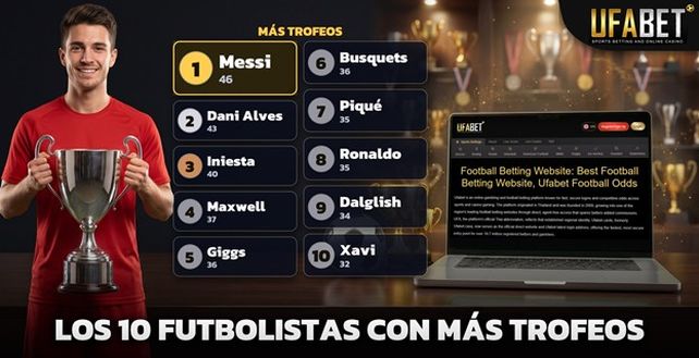 10 Jugadores de fútbol con más trofeos