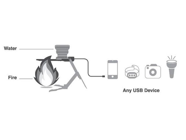 Cargá tu celular con fuego