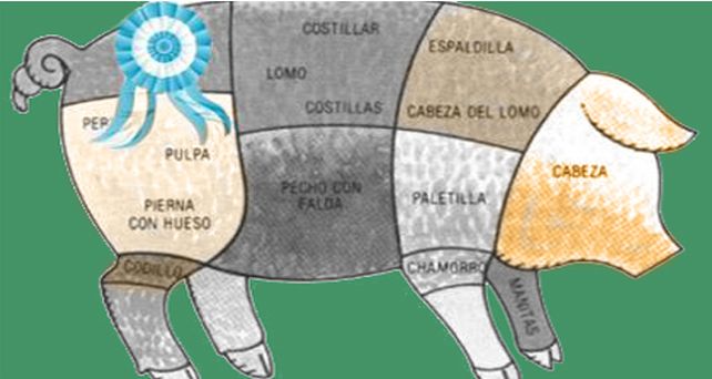 La importación de carne de cerdo alarma a productores locales
