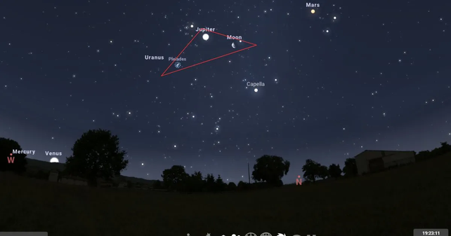 Simulación del triángulo celestial de la Luna, Pléyades y Júpiter que se verá la noche del 6 de marzo. 
