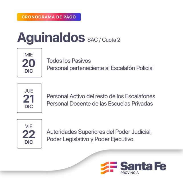 Cronograma de pago del aguinaldo empleados estatales y jubilados de ...
