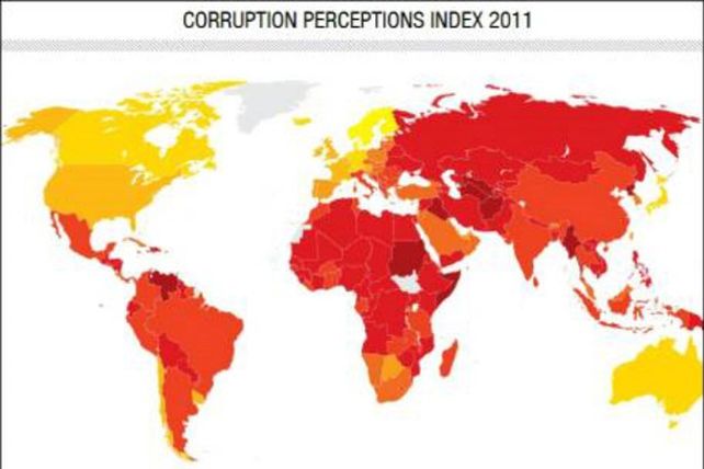 Ranking de corrupción mundial