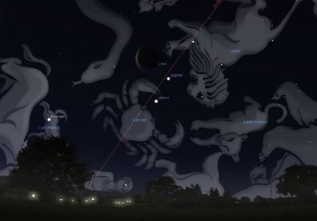 Este sábado la Luna y 2 planetas estarán juntos en el cielo