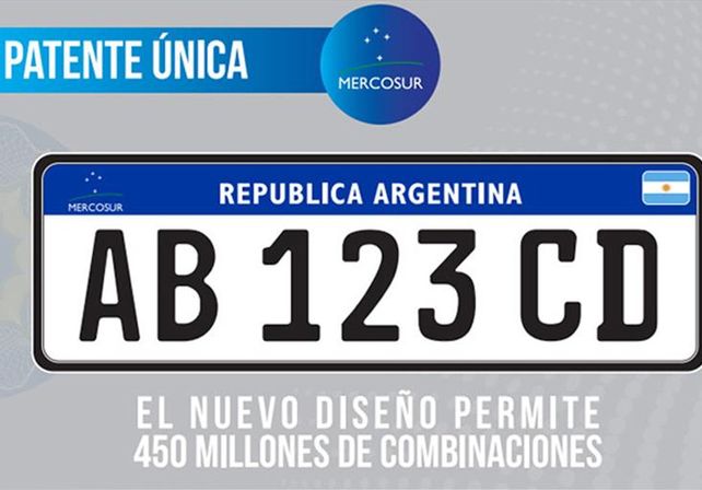 Se aprobó en el Congreso la nueva patente única del Mercosur
