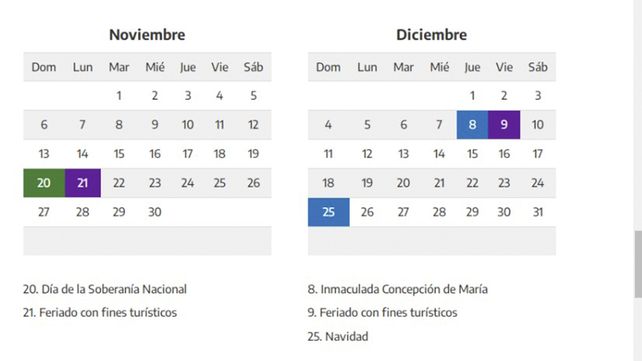 Fin de semana largo : ¿cuántos quedan en 2022 y cuándo llega el próximo?