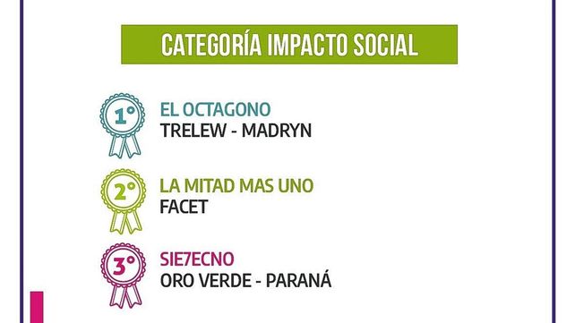 Tras 28 horas de desafío