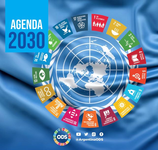 ¿Qué postura puede tomar Argentina en la agenda global ambiental?