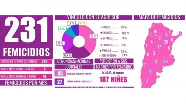 ¿Usted niega el patriarcado por ignorancia o por machismo?