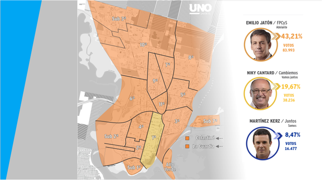Intendentes mapa portada para nota2