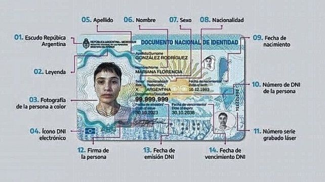 Se puso en marcha el nuevo DNI electrónico con chip