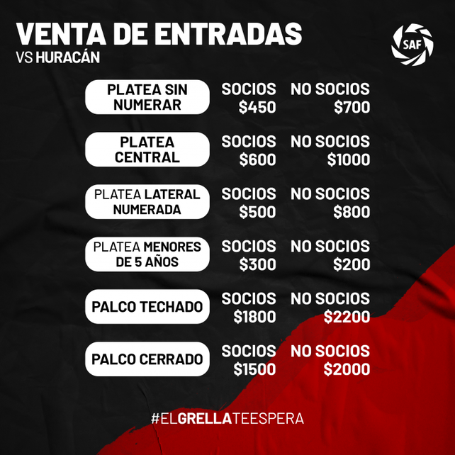 Patronato y la venta de entradas para el partido ante Huracán