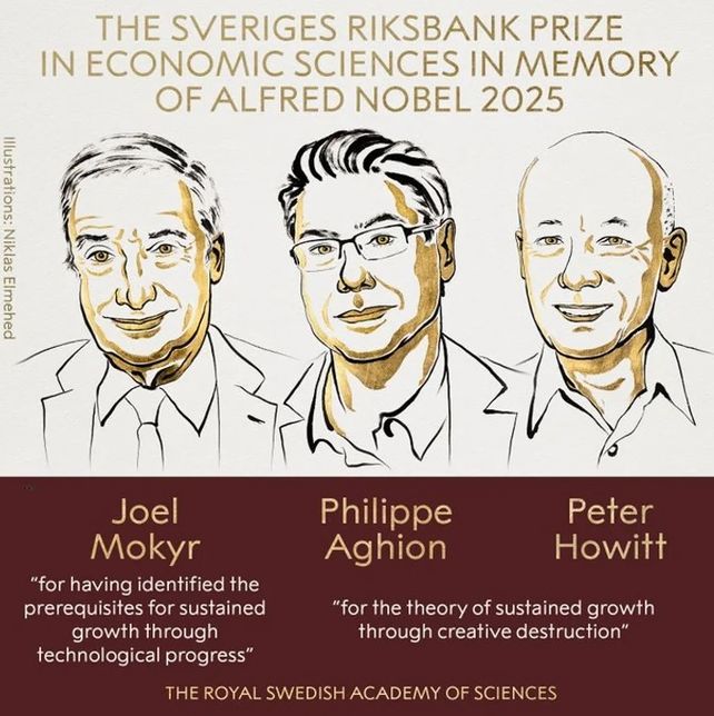 El premio Nobel de Economía 2025 fue otorgado a Joel Mokyr