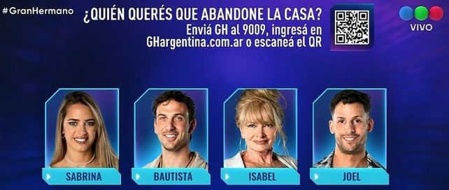 Gran Hermano: quiénes quedaron en la nueva placa de nominación