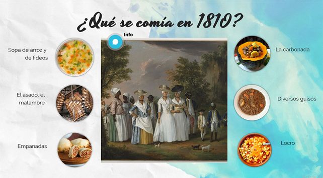 QUE SE COMIA EN 1810