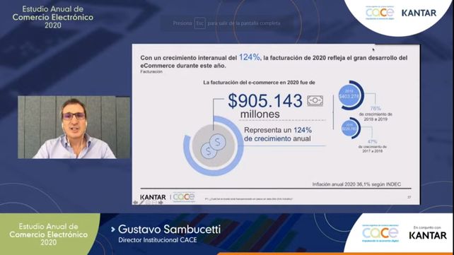 Arriba. El director institucional de Cace brindó precisiones sobre el crecimiento del ecommerce.