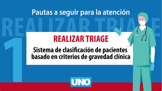 Pautas para consultorios privados para evitar la propagación del Covid-19