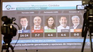 Córdoba: eligieron autoridades en 29 municipios y comunas