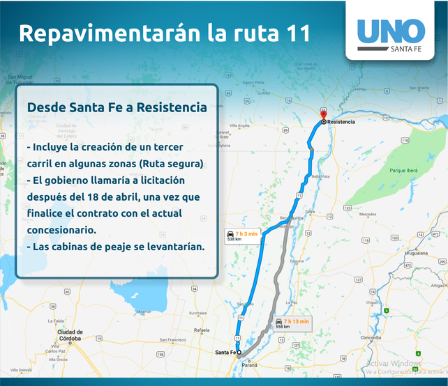Ruta 11: la repavimentarán y en algunos tramos habrá un tercer carril