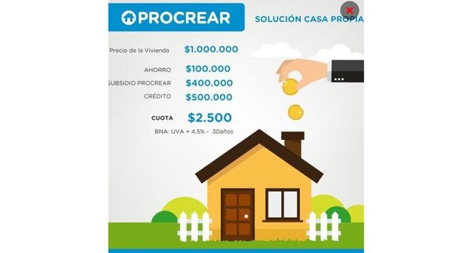 El nuevo Procrear viene con un plazo de hasta 30 años y cuotas de 2.500 pesos