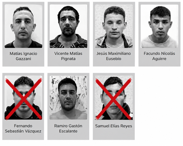 Los prófugos más buscados de Santa Fe son seis