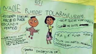 La Educación Sexual Integral (ESI) en las aulas, una posibilidad de hablar e identificar los abusos sexuales infantiles.