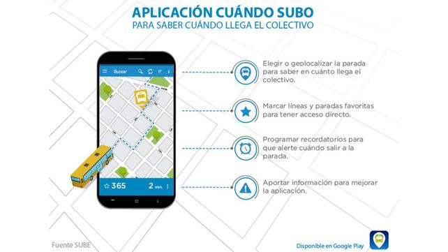 Cuando Subo: lanzan aplicación de transporte en Paraná