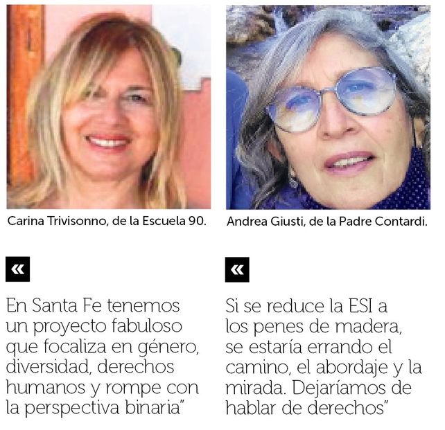 Experiencias de docentes sobre el pasado y el presente de la educación sexual