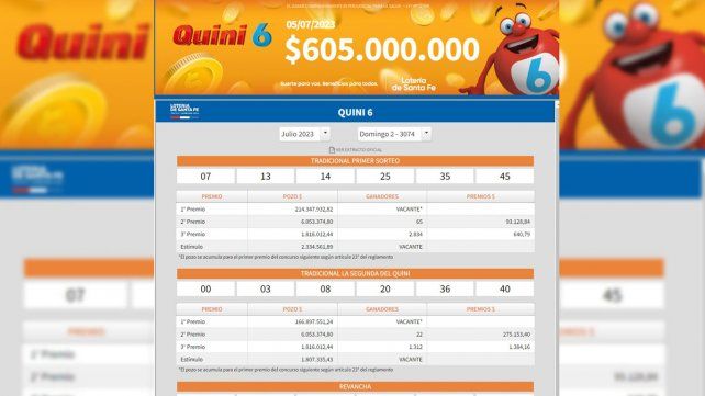 Se realizó un nuevo sorteo del Quini 6.